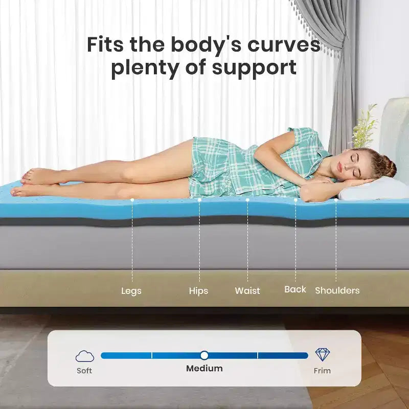 Surmatelas Jumeau de 3 Pouces - Mousse à Mémoire de Forme Infusée de Gel, Coussin Rafraîchissant pour Soulagement de la Pression et Douleurs Dorsales, Certifié CertiPUR-US